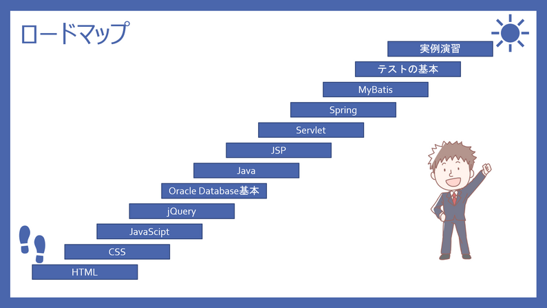 求人イメージ画像2