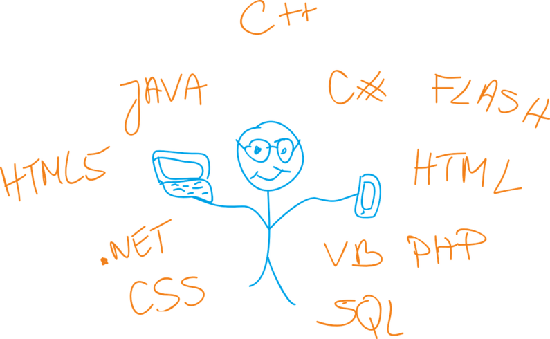 求人イメージ画像3