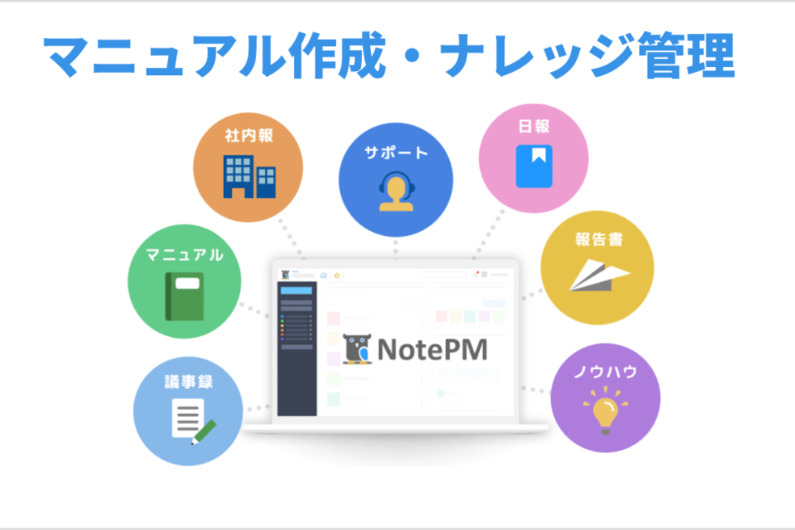 求人イメージ画像2