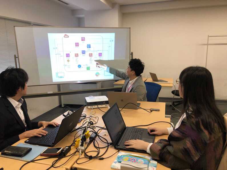 求人イメージ画像2