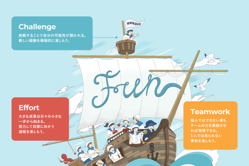 求人イメージ画像3