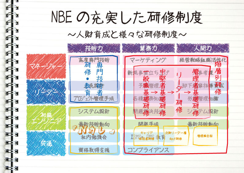 求人イメージ画像3