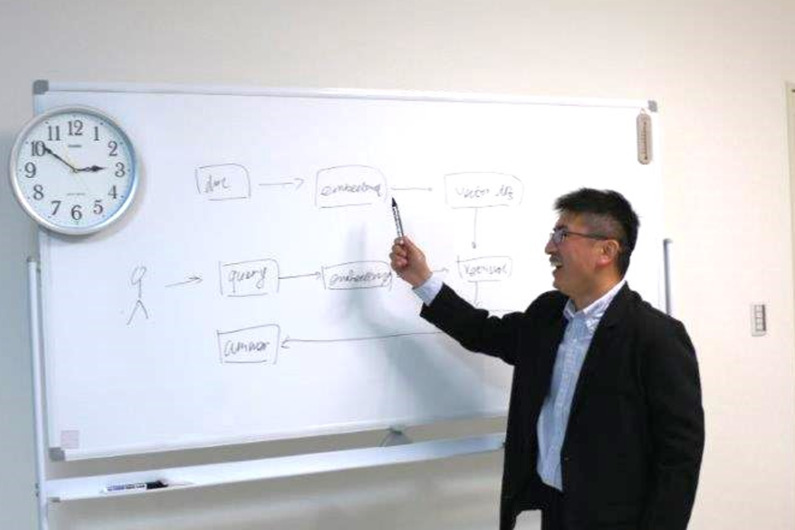 求人イメージ画像2