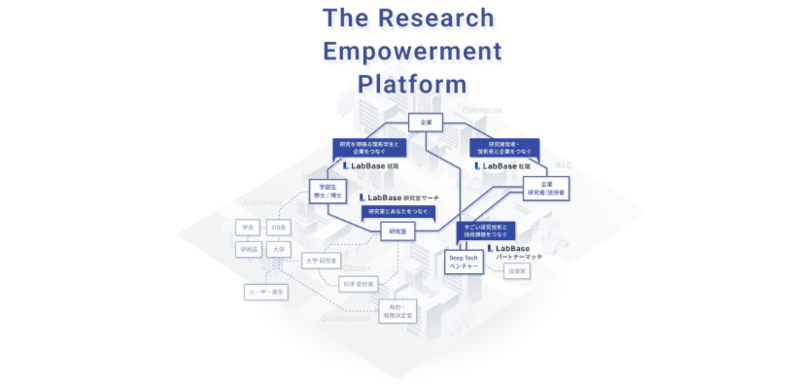 求人イメージ画像2