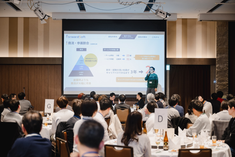 求人イメージ画像3