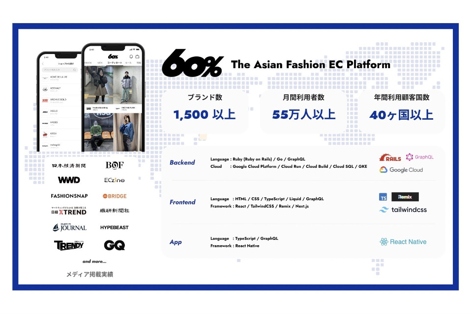 求人メインイメージ