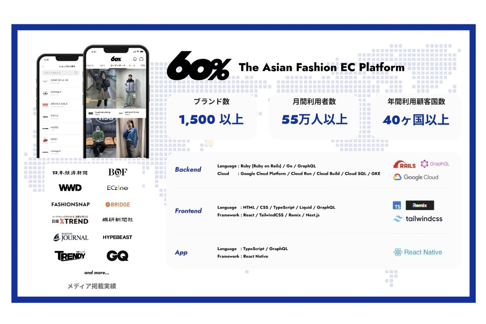 求人メインイメージ