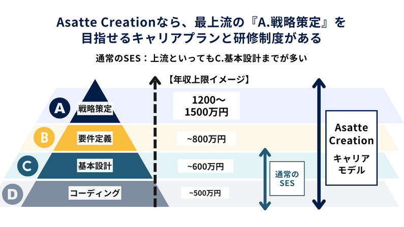 求人イメージ画像3
