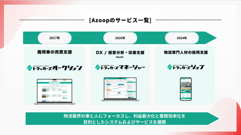 求人イメージ画像3