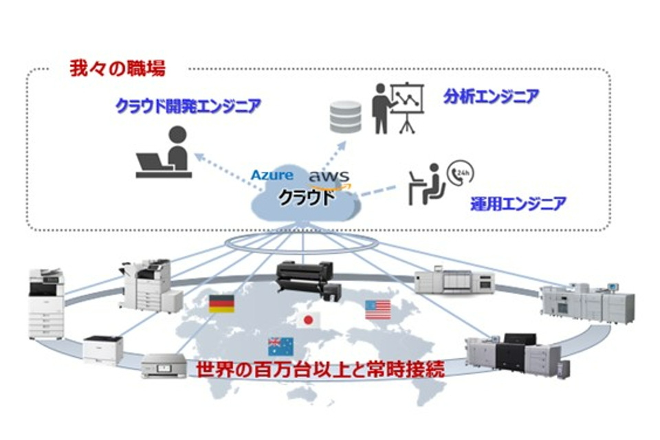 求人メインイメージ