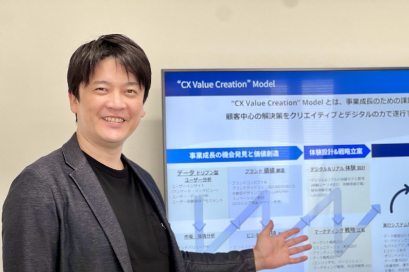 求人イメージ画像2