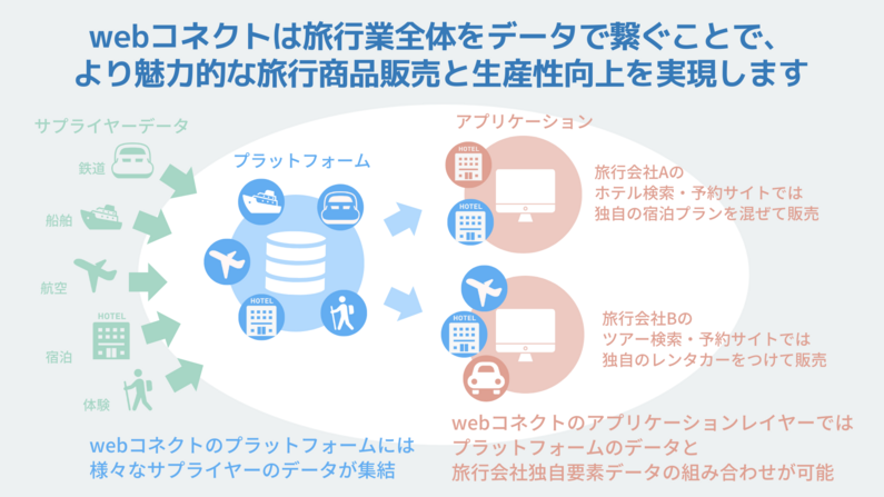 求人イメージ画像3