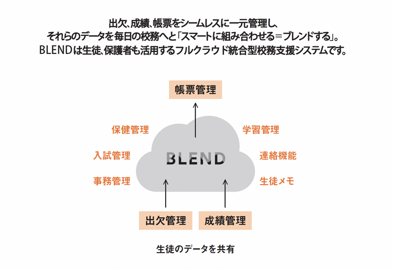 求人イメージ画像2