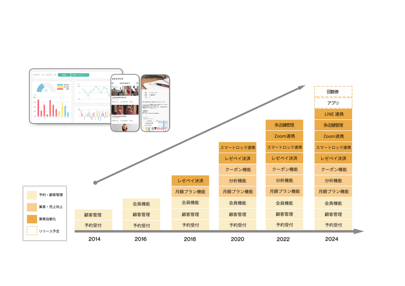 求人イメージ画像3