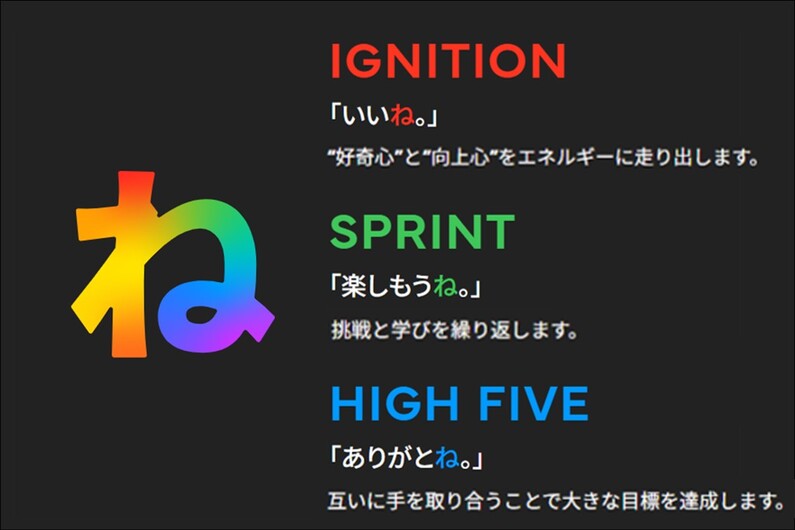 求人イメージ画像3