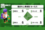 株式会社ピクルス