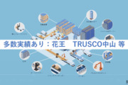 株式会社アンシェル