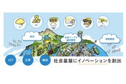 インフォアース株式会社