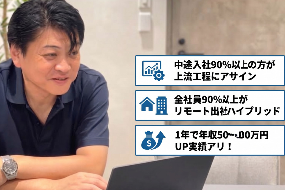 求人メインイメージ