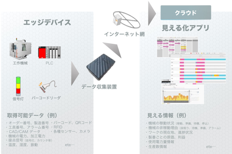 求人イメージ画像3