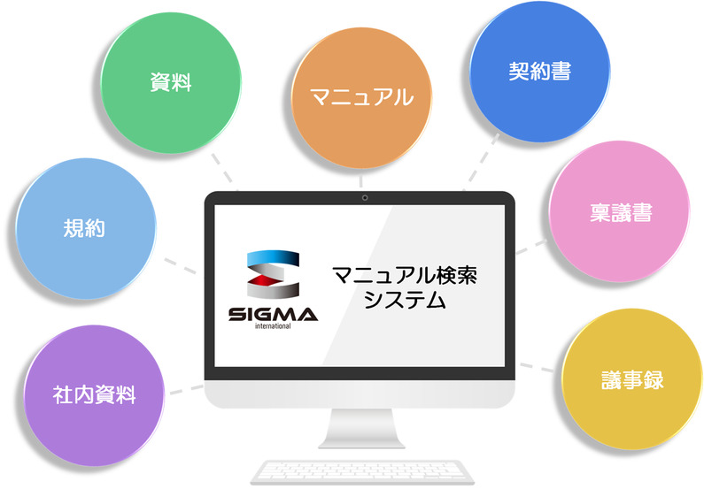 求人イメージ画像3