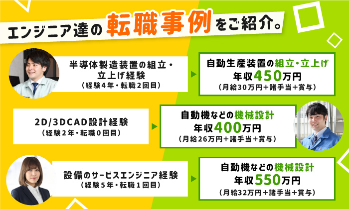 求人イメージ画像3
