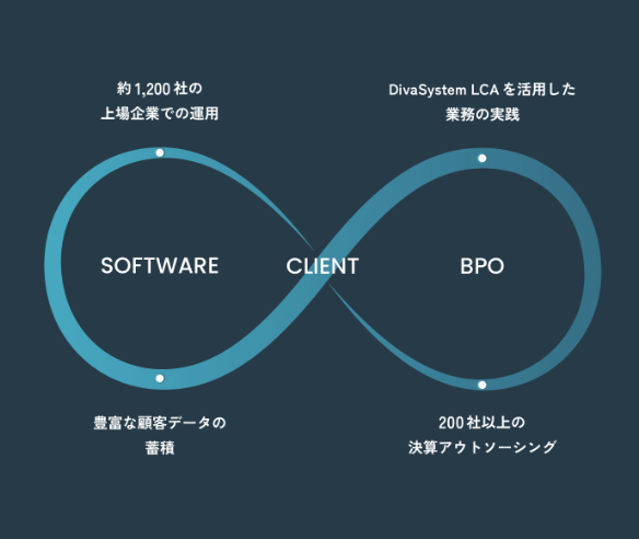 求人イメージ画像3