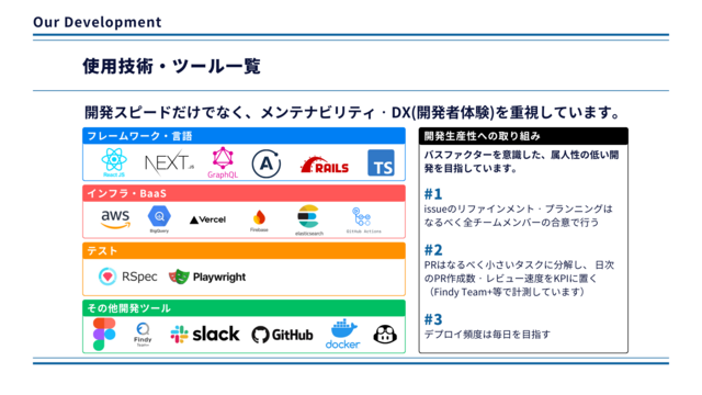 求人イメージ画像2