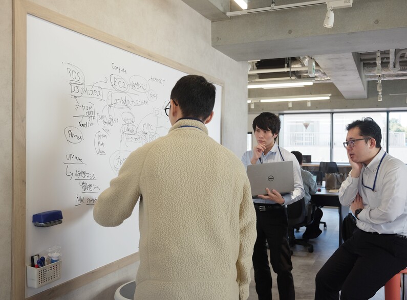 求人イメージ画像2