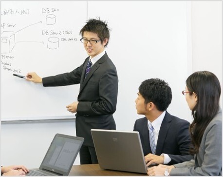 求人イメージ画像2