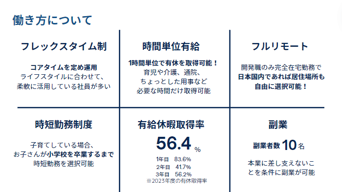 求人イメージ画像3