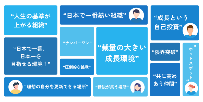 求人イメージ画像3