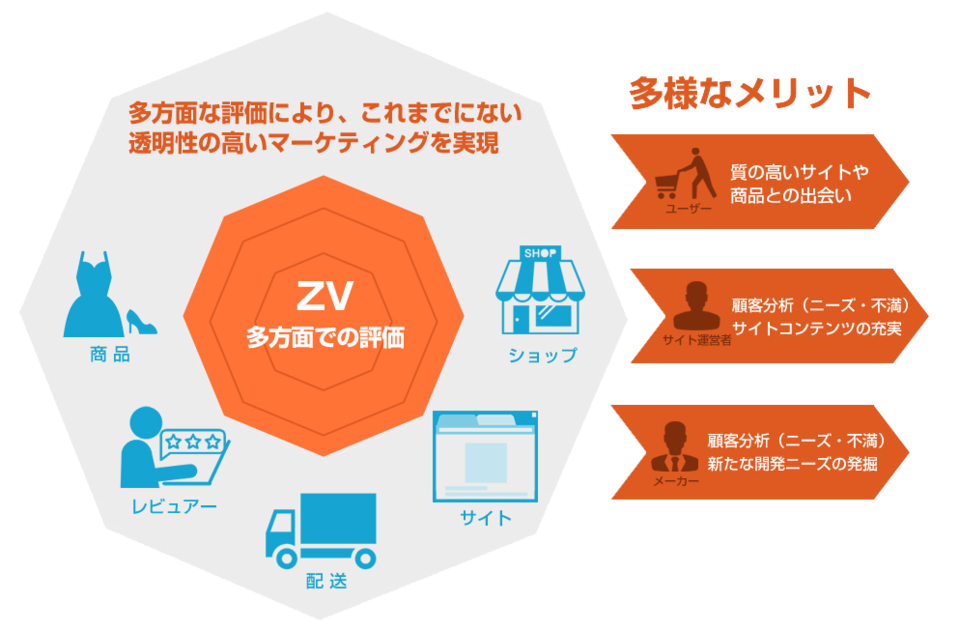 求人メインイメージ