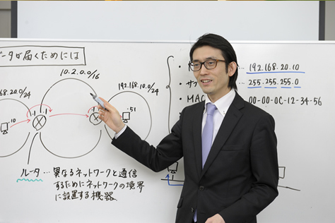 求人メインイメージ