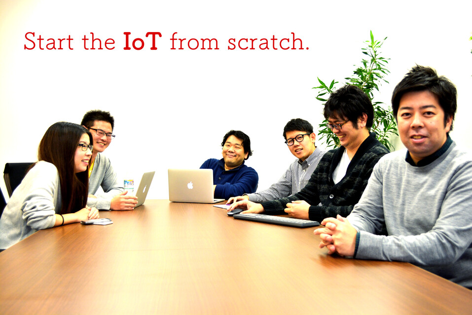 企業メインイメージ