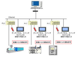 企業イメージ画像2