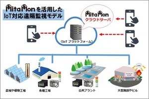 企業イメージ画像1