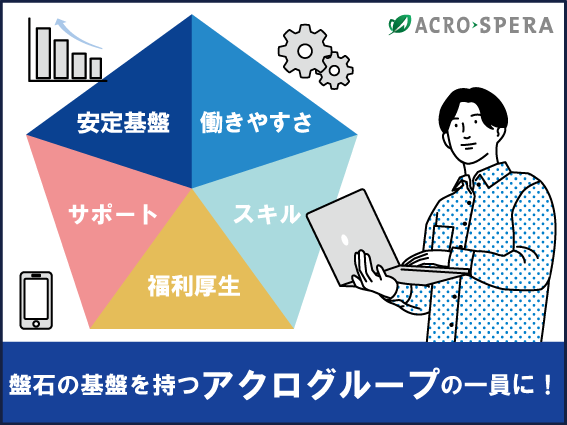企業メインイメージ