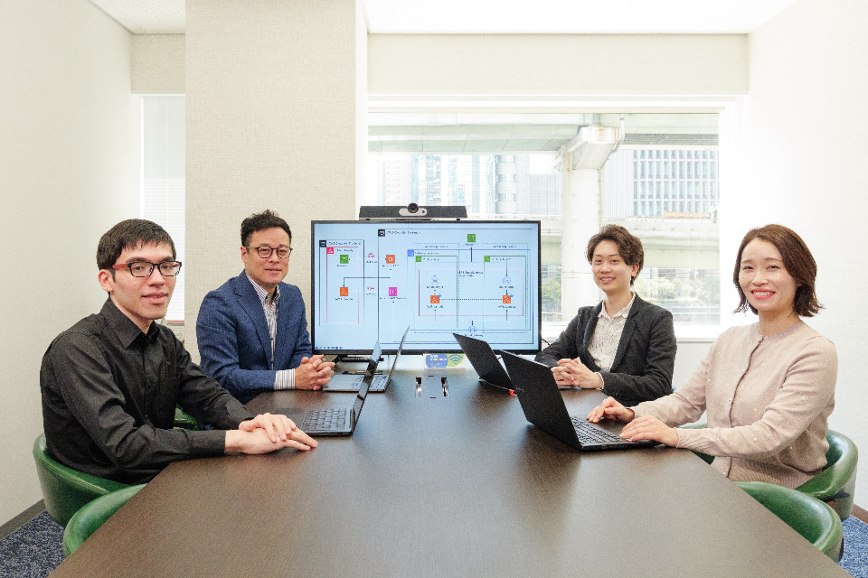 企業メインイメージ