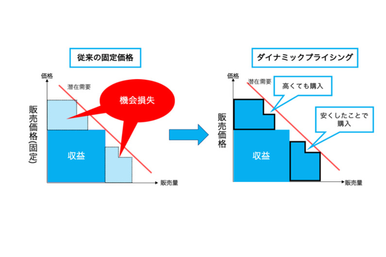 求人イメージ画像2