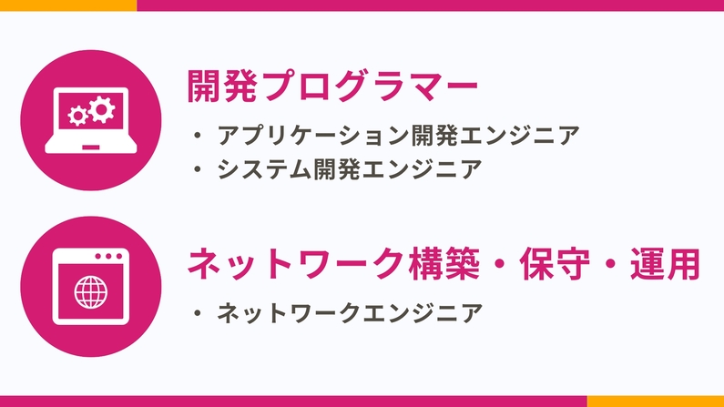 求人イメージ画像3