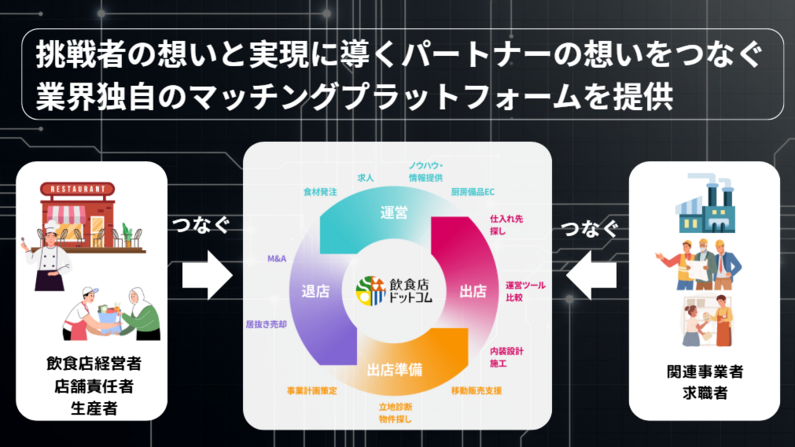 求人イメージ画像2