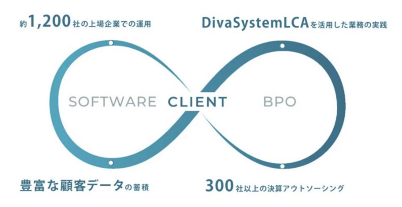 求人イメージ画像2