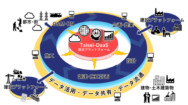 求人イメージ画像3