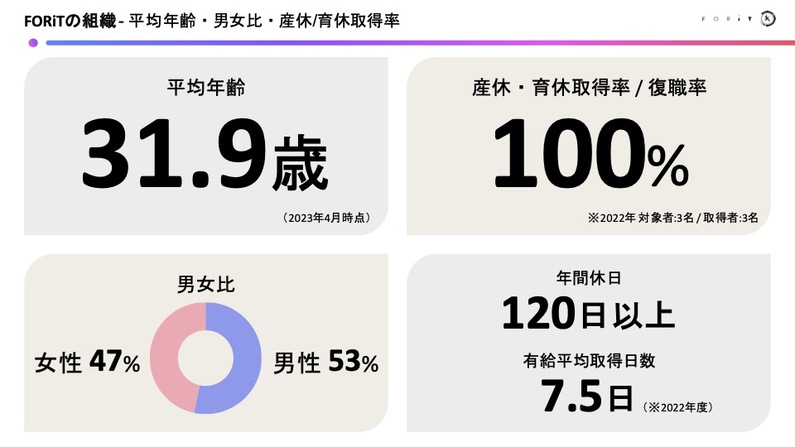 求人イメージ画像2