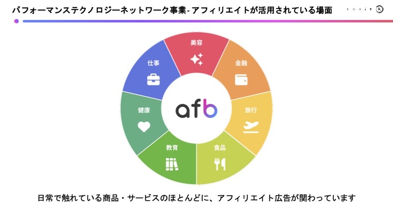 求人イメージ画像3