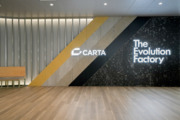 株式会社CARTA HOLDINGS